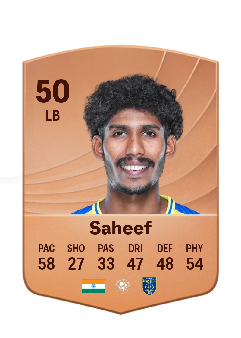 Muhammed Saheef
