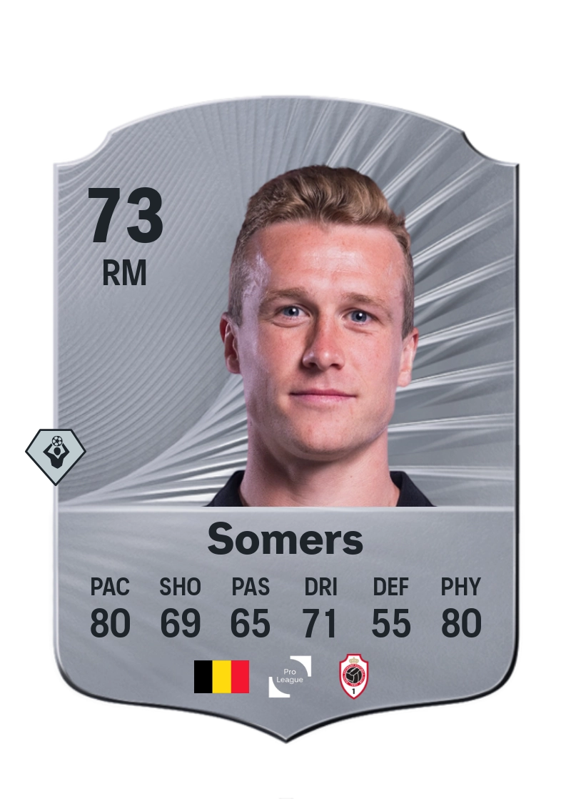Thibo Somers