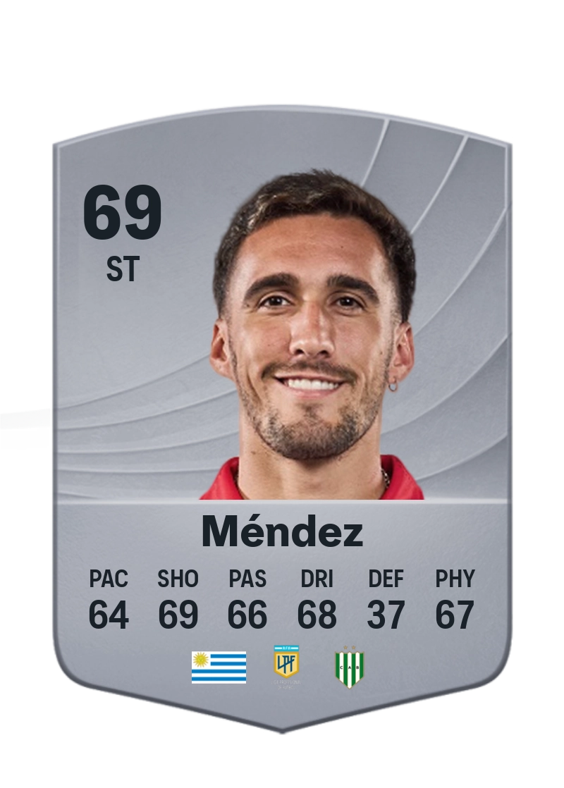Mauro Méndez