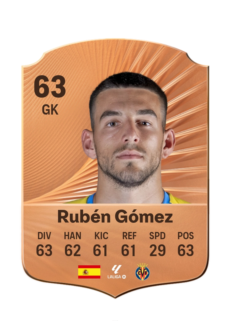 Rubén Gómez
