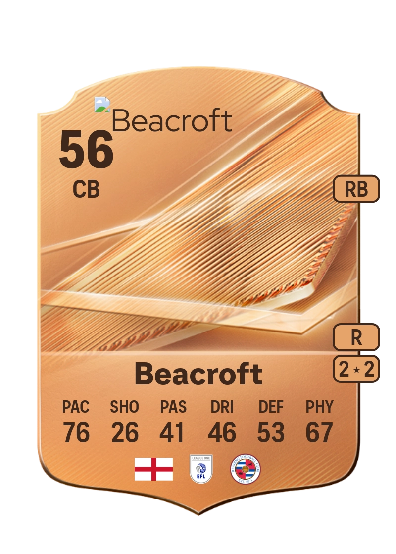 Boyd Beacroft
