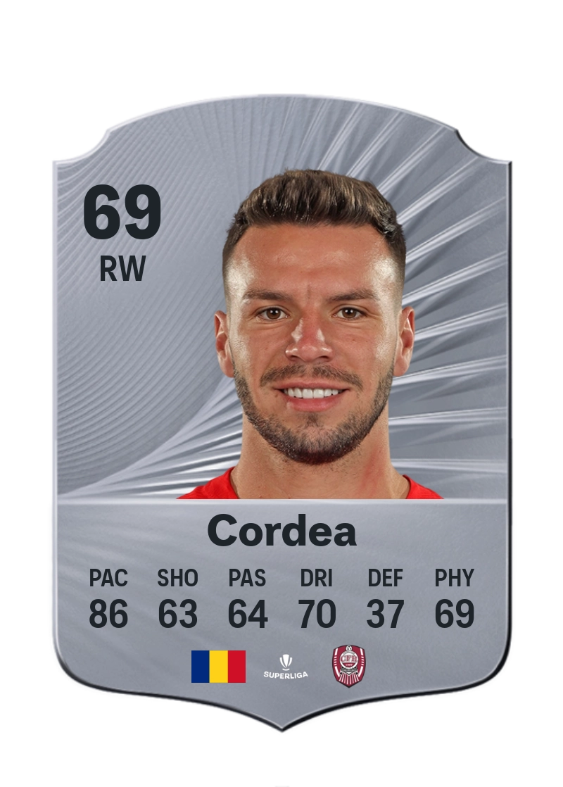 Andrei Cordea