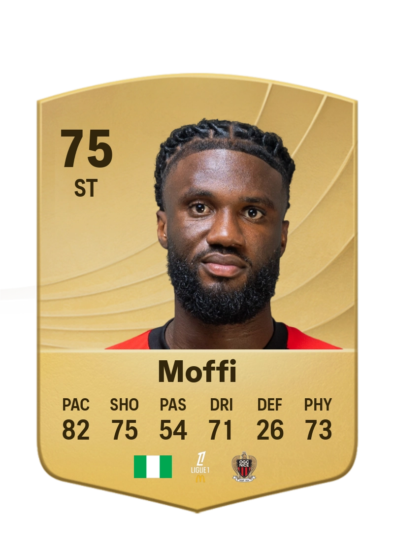 Terem Moffi