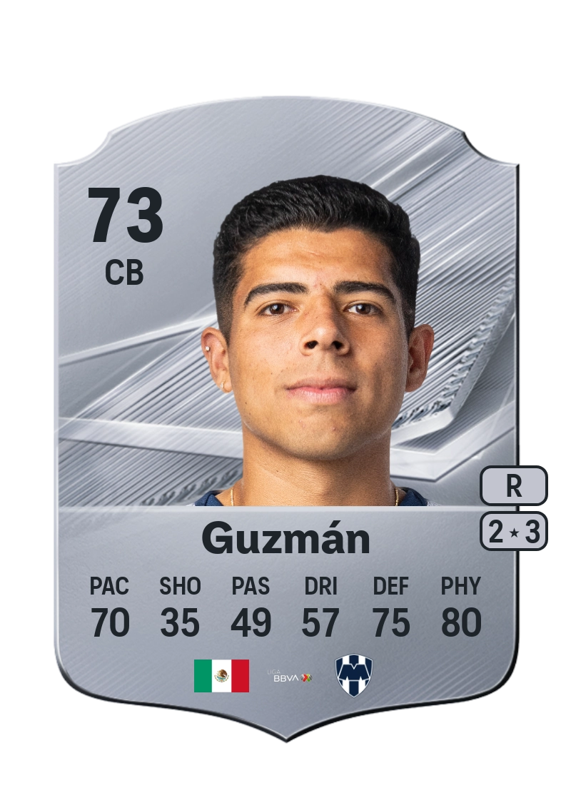 Víctor Guzmán