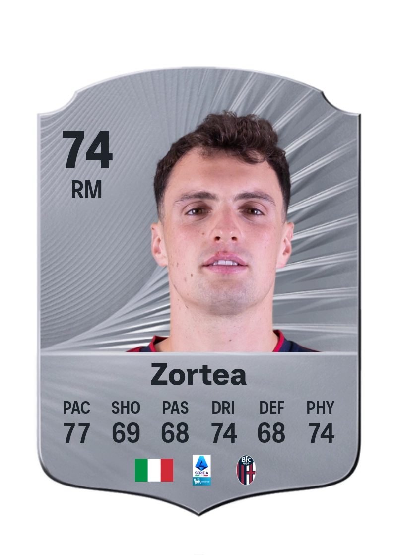 Nadir Zortea