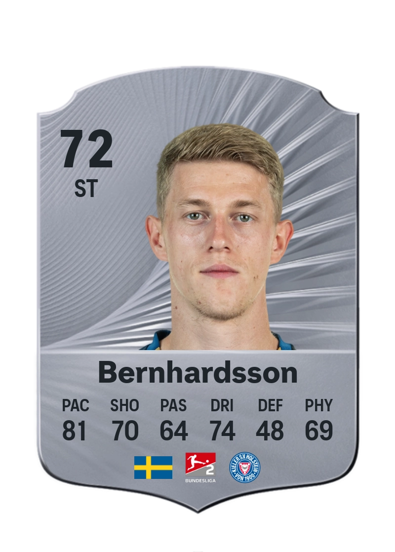 Alexander Bernhardsson