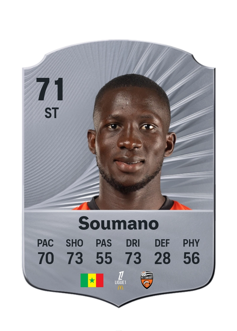 Sambou Soumano