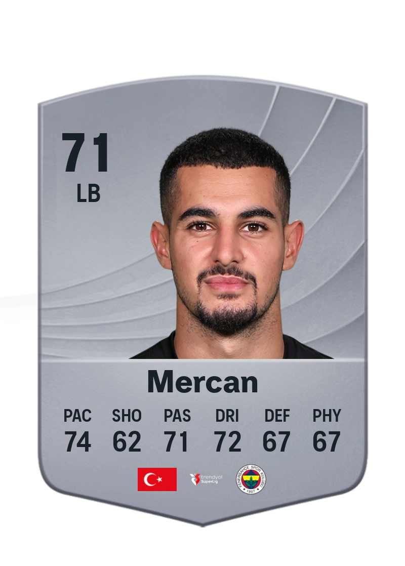 Levent Mercan