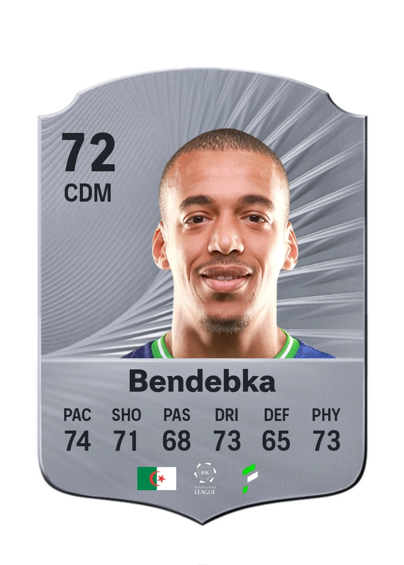 Sofiane Bendebka