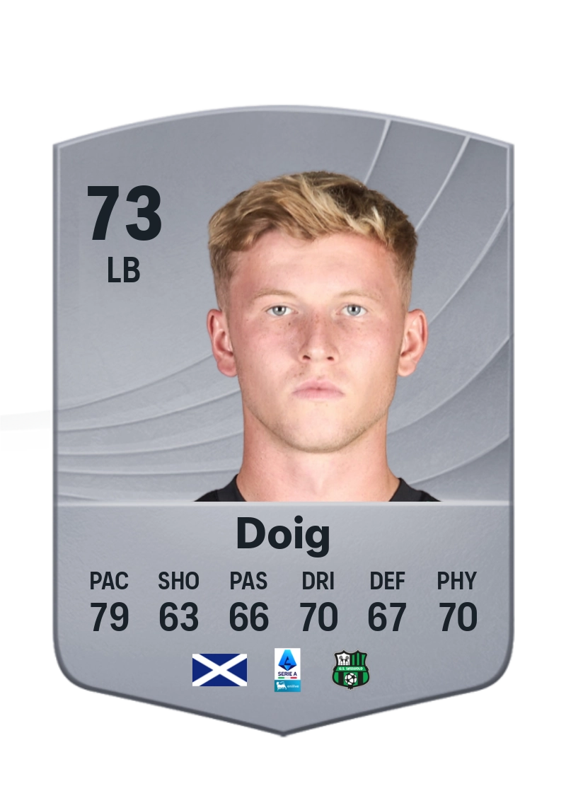 Josh Doig