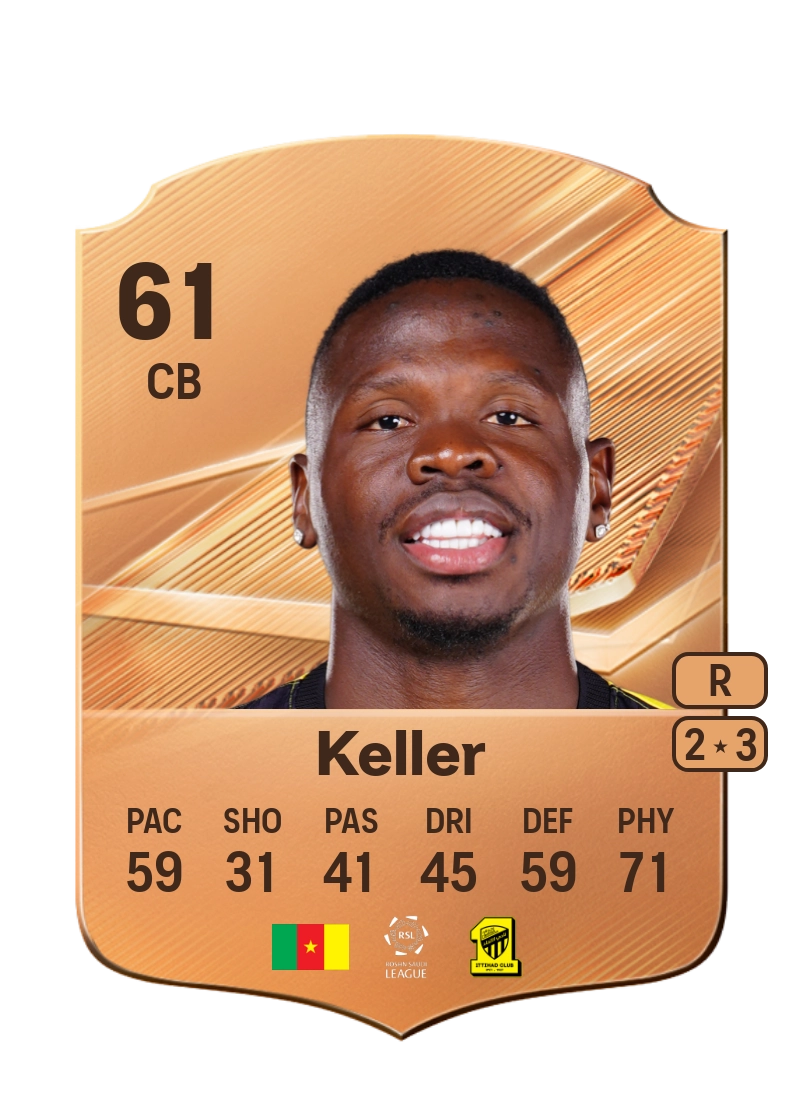 Stephane Keller