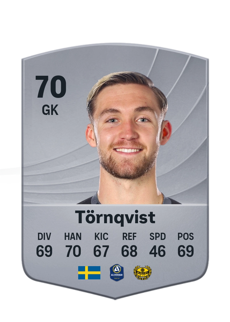 Noel Törnqvist