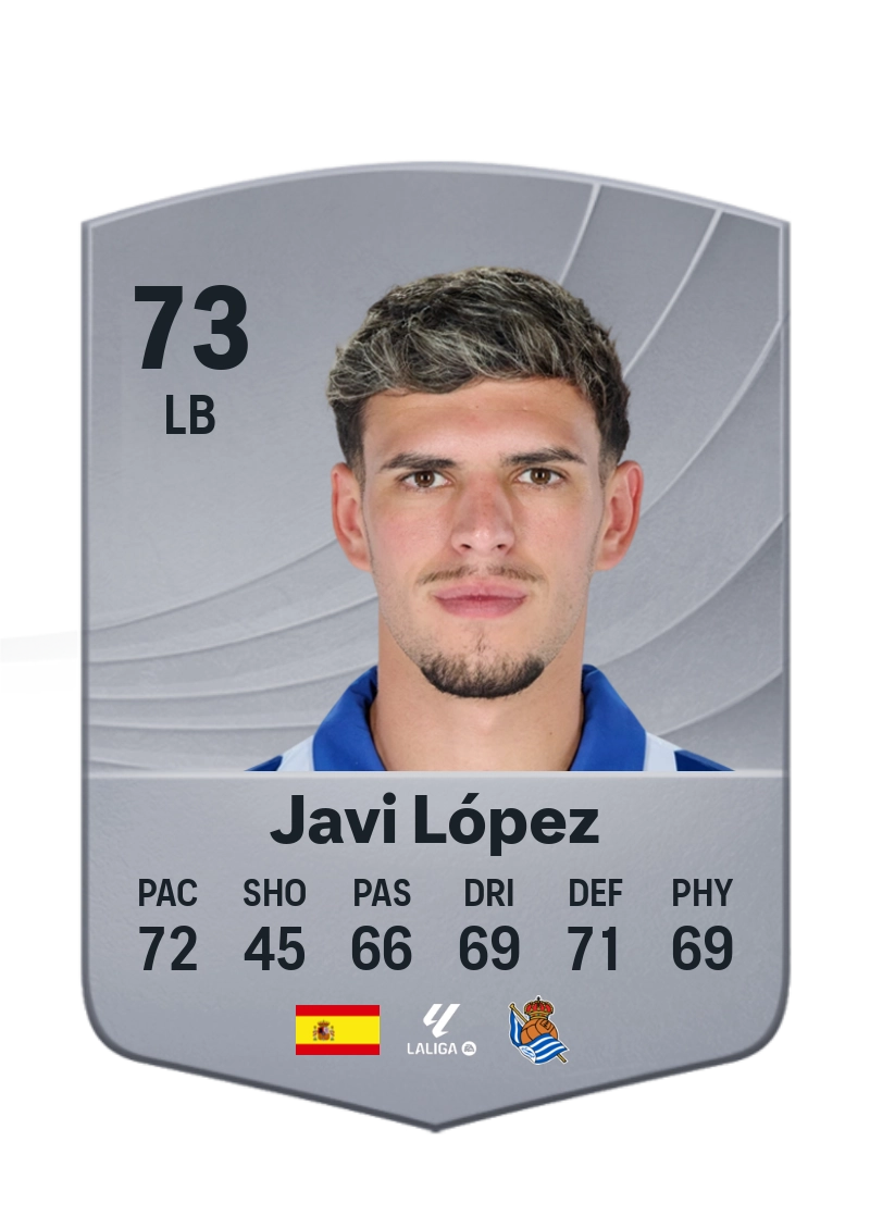 Javi López