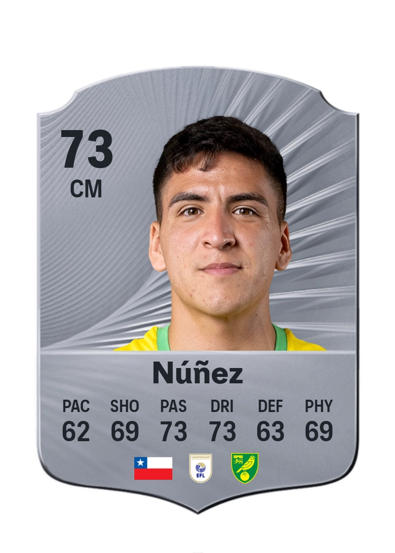 Marcelino Núñez