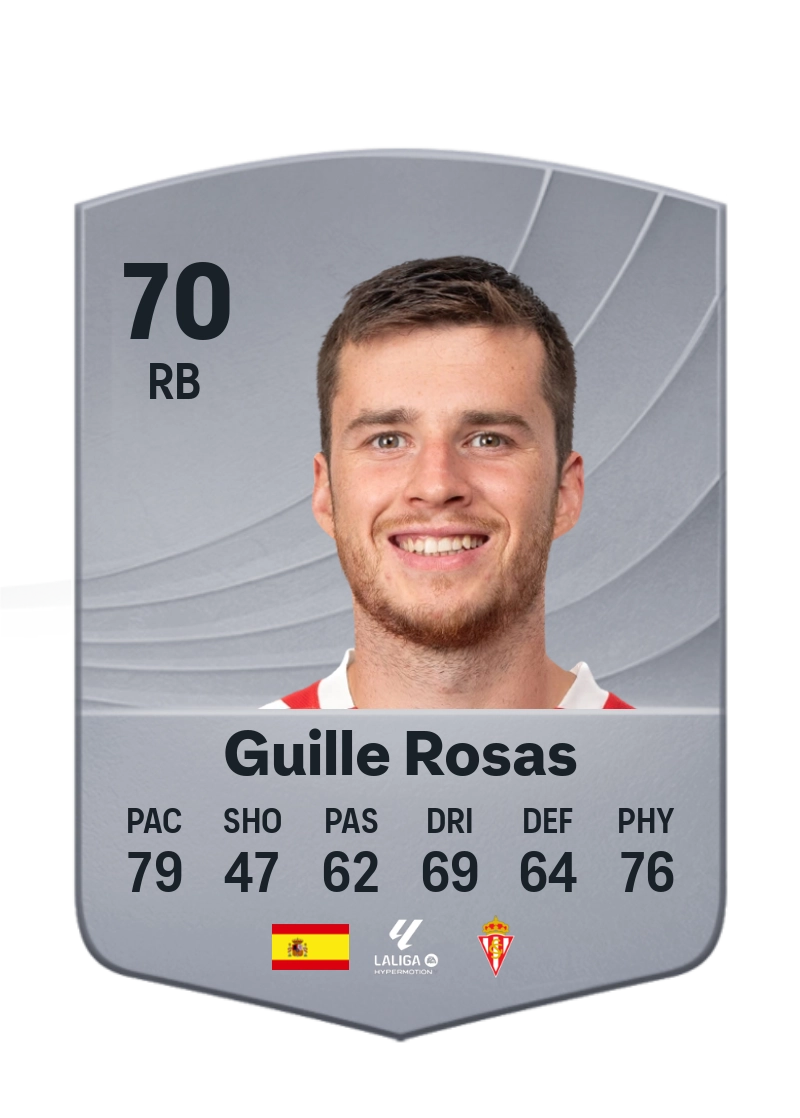 Guille Rosas