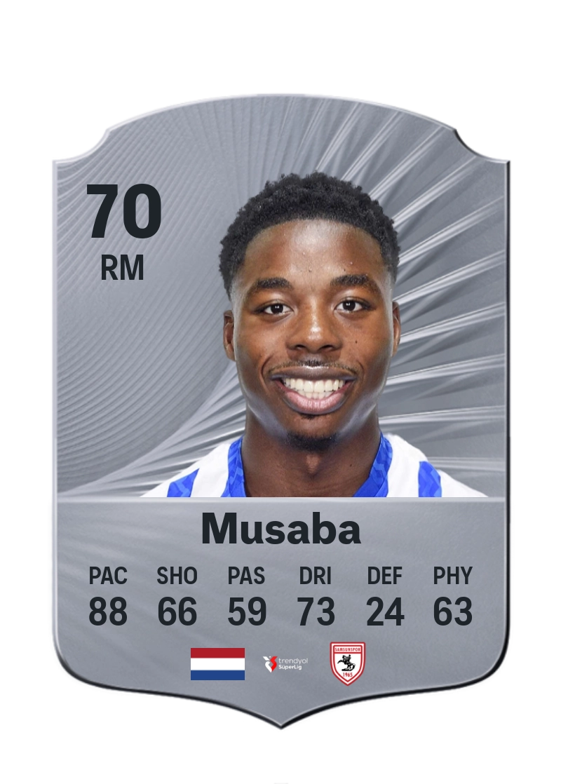 Anthony Musaba