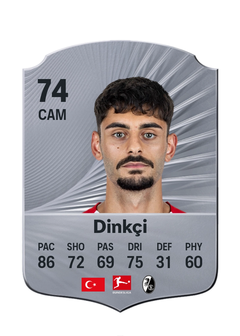 Eren Dinkçi