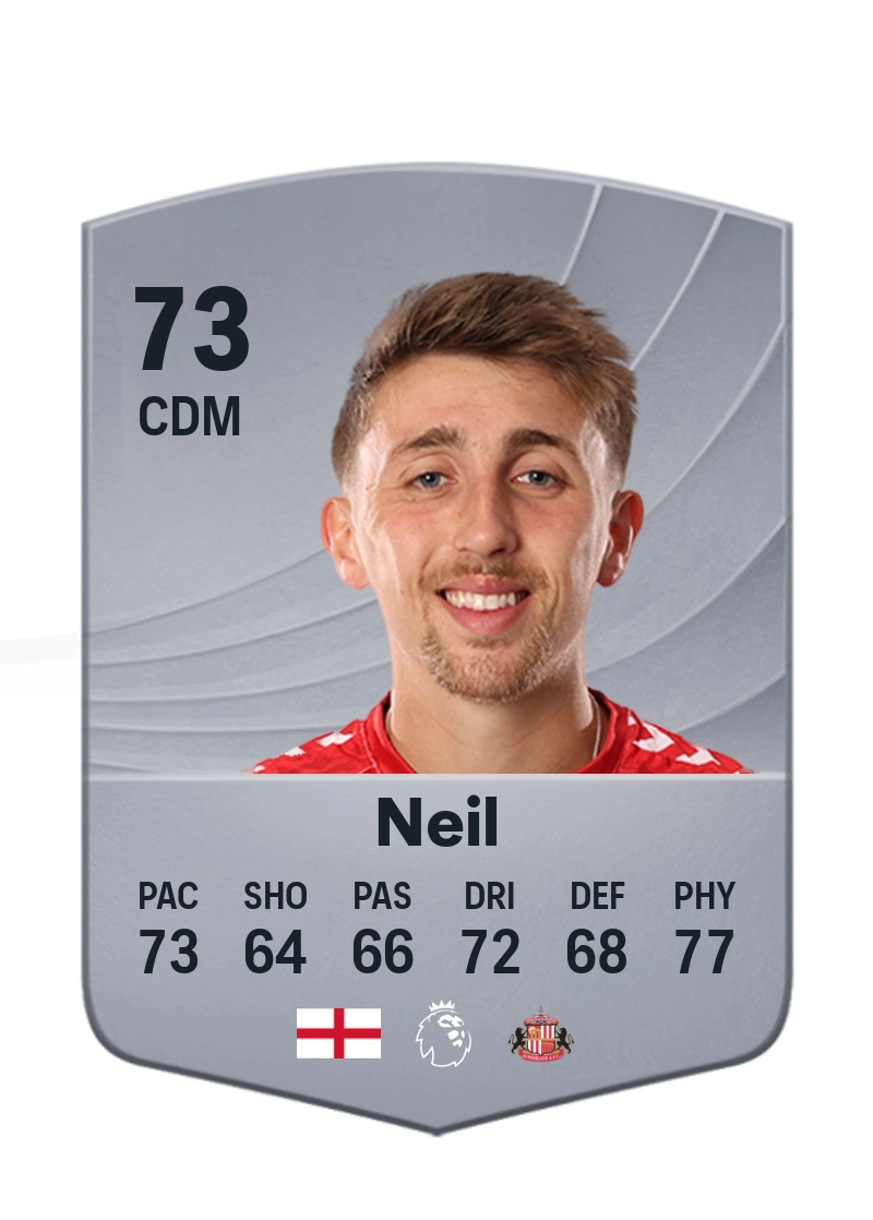 Dan Neil
