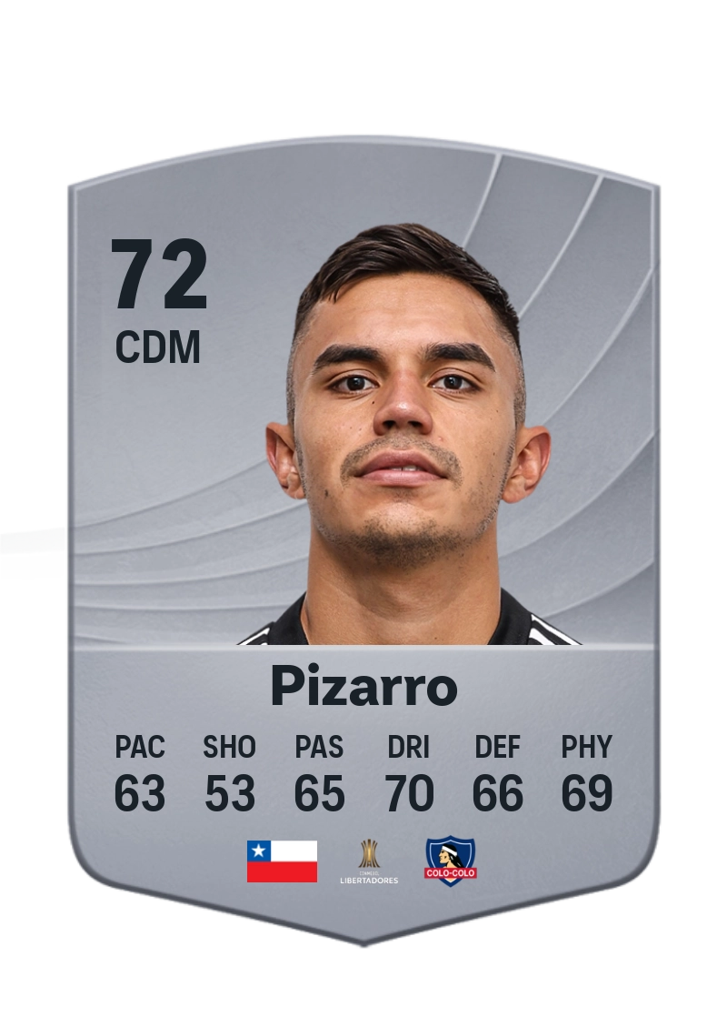 Vicente Pizarro