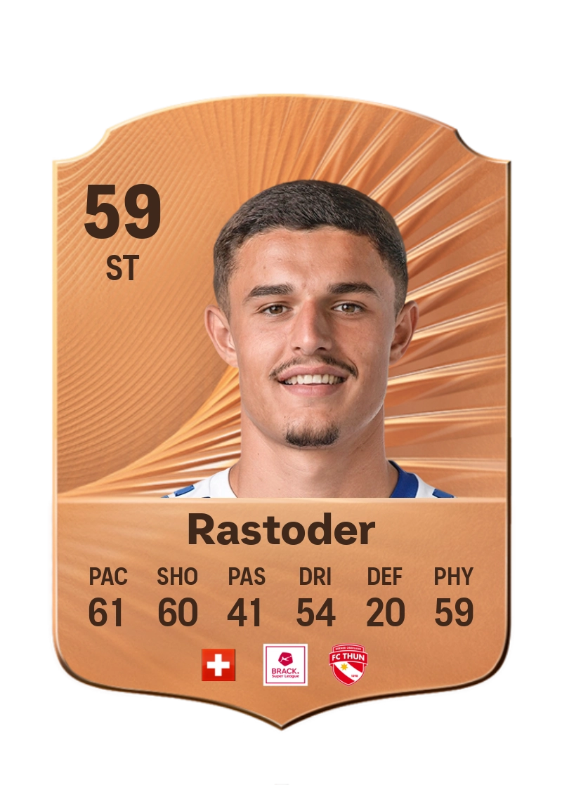 Elmin Rastoder