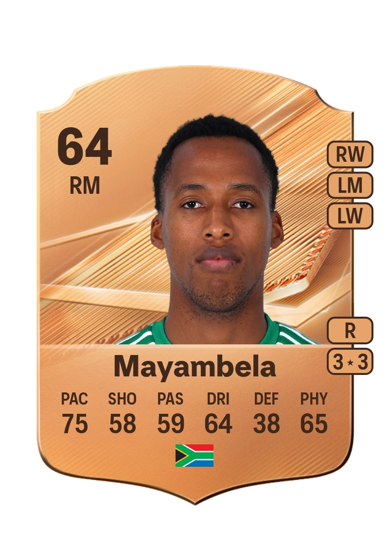 Mihlali Mayambela