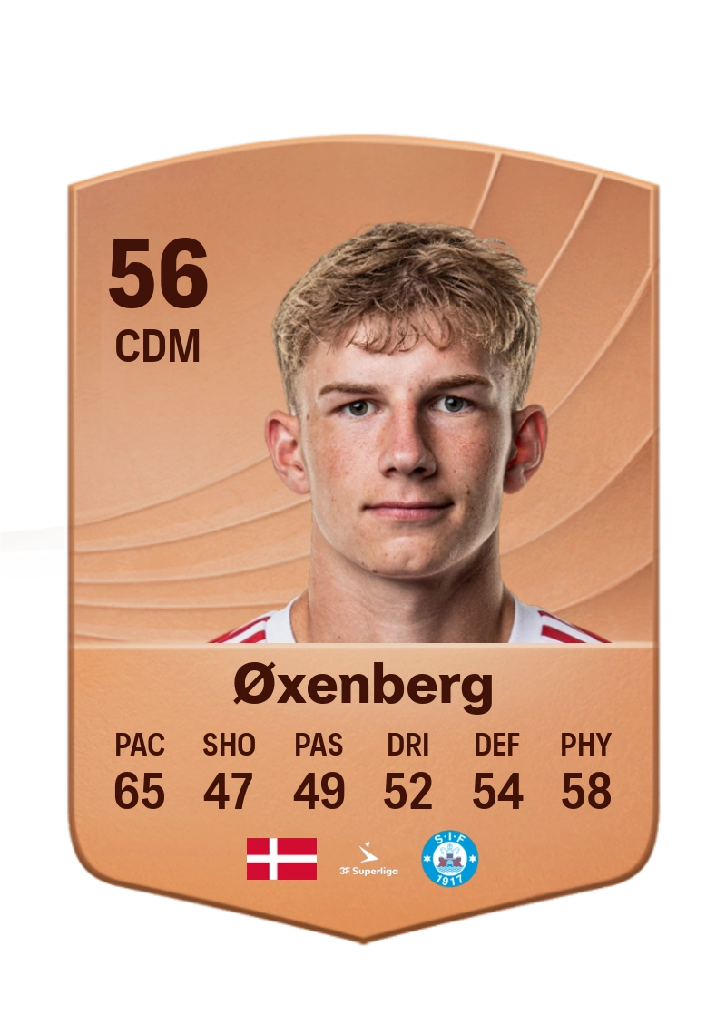 Mikkel Øxenberg