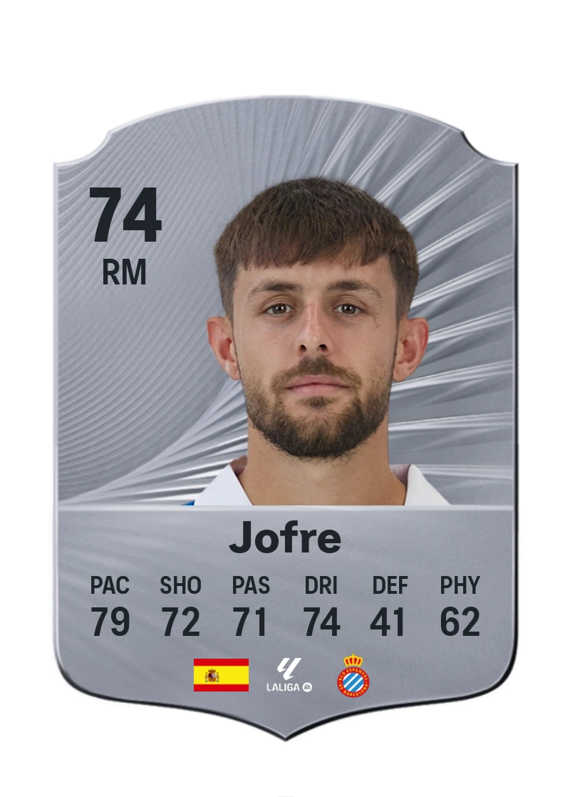 Jofre