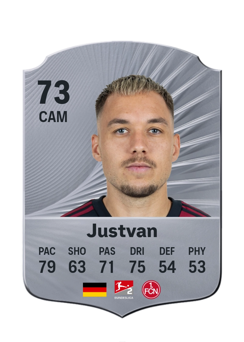 Julian Justvan