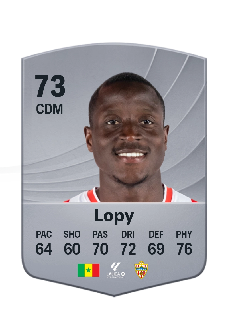 Dion Lopy