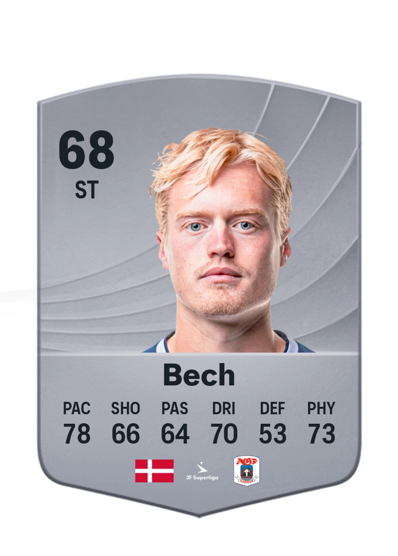 Tobias Bech