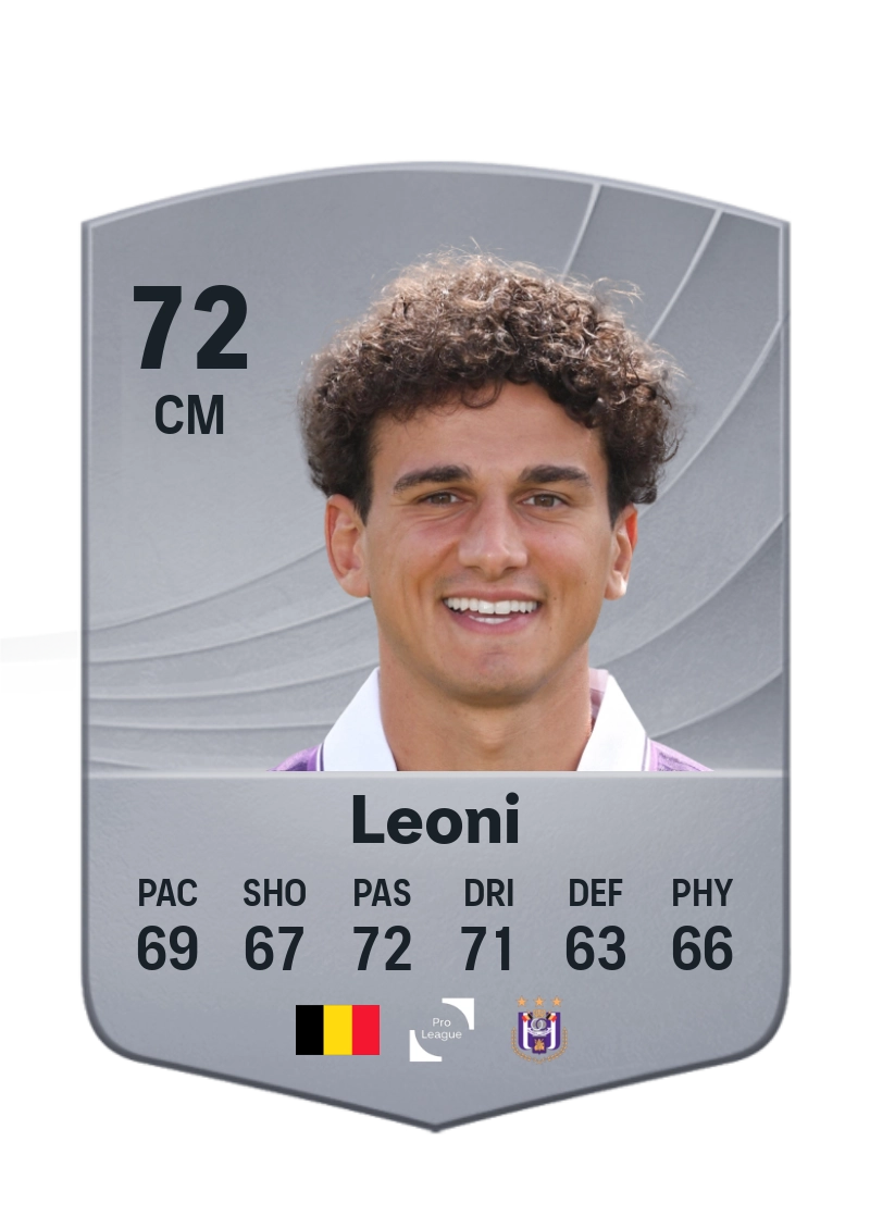 Théo Leoni
