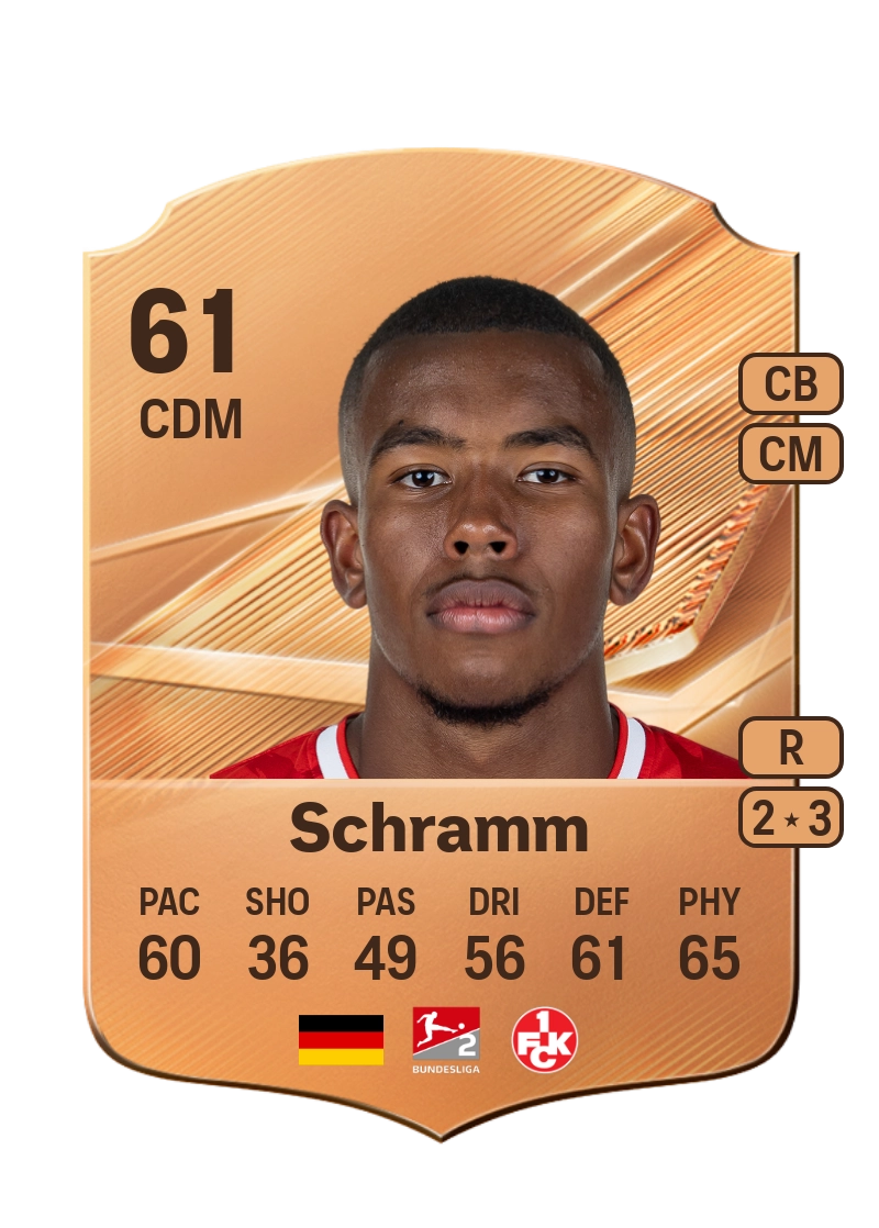 David Schramm