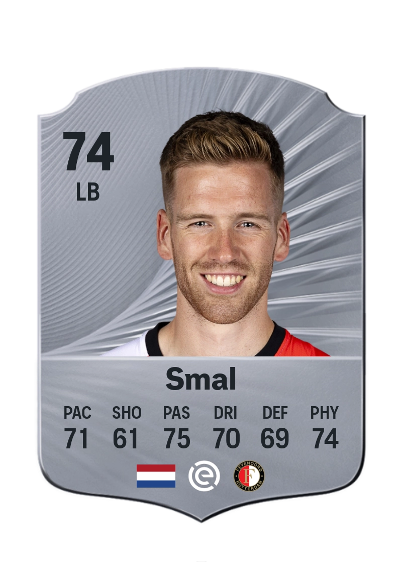 Gijs Smal