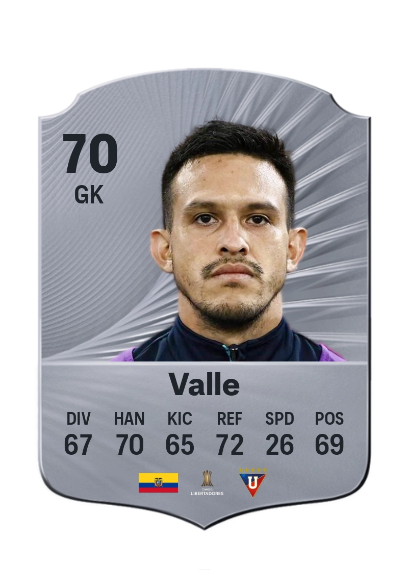 Gonzalo Valle