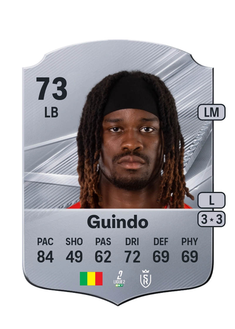 Daouda Guindo