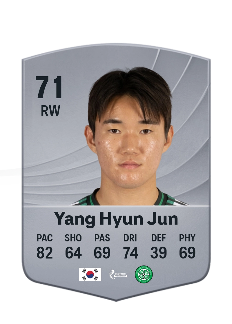 Yang Hyun Jun