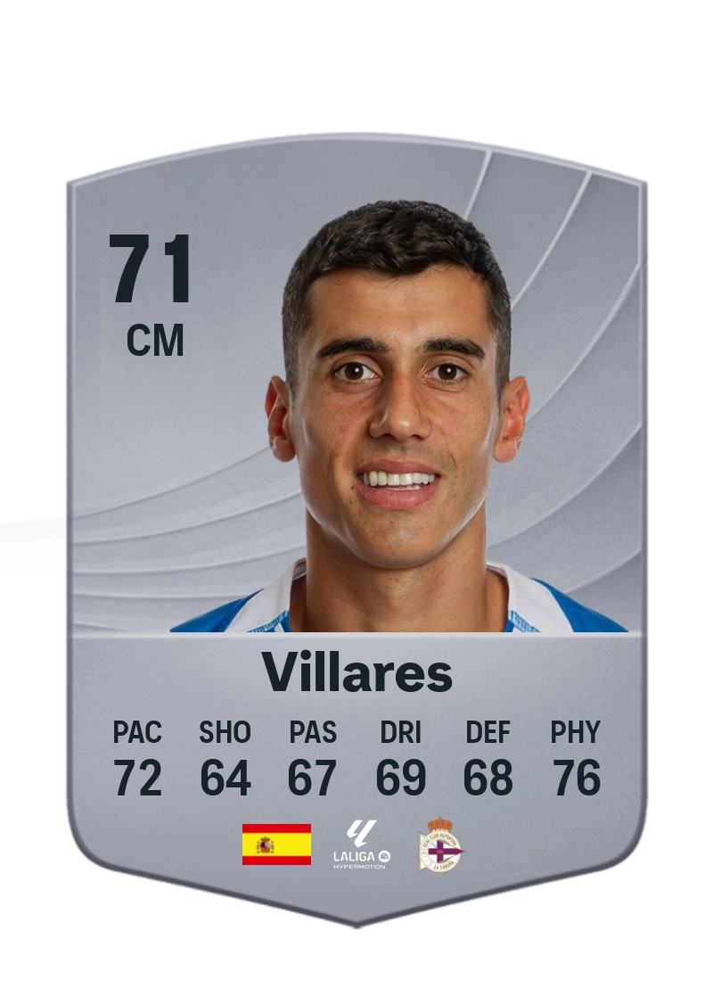 Villares