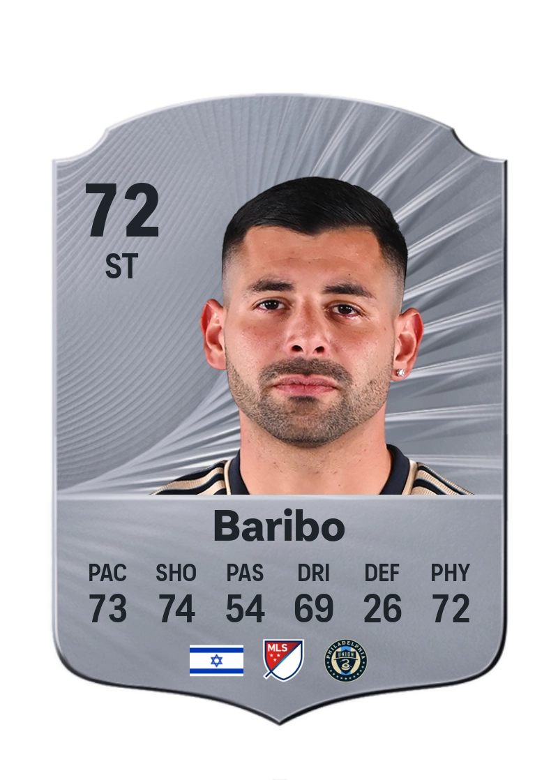 Tai Baribo