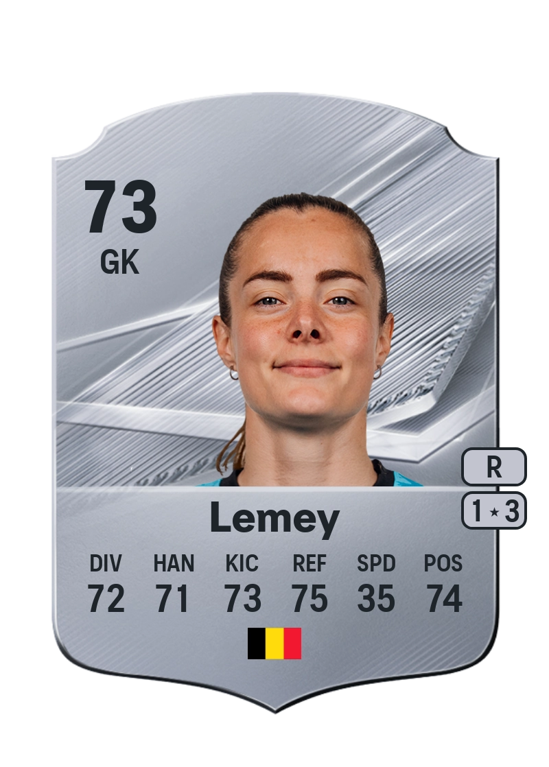 Diede Lemey