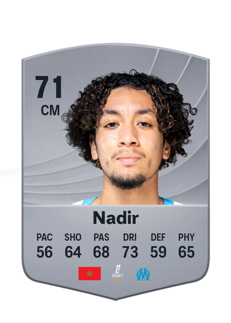 Bilal Nadir