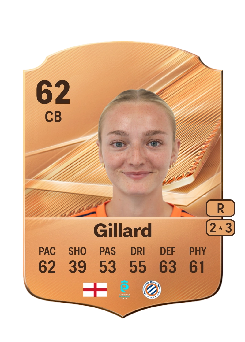 Grace Gillard