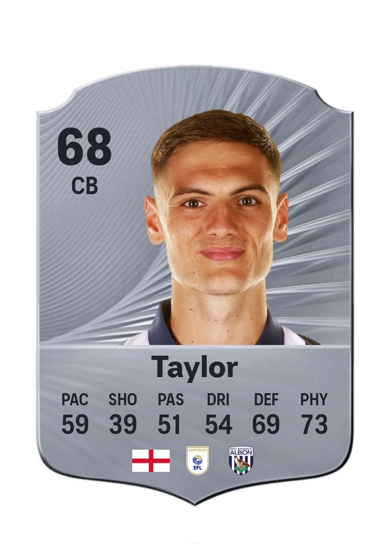 Caleb Taylor
