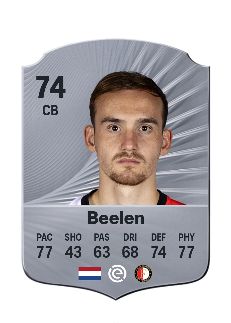 Thomas Beelen