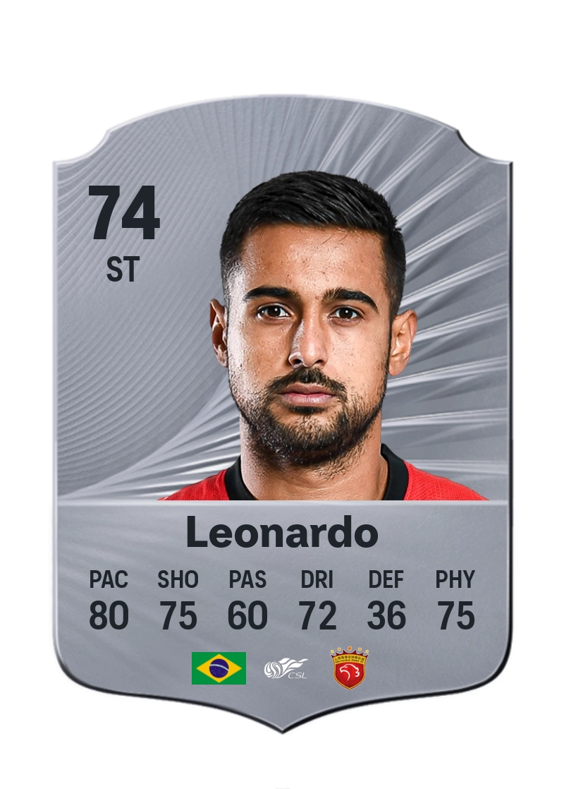 Leonardo
