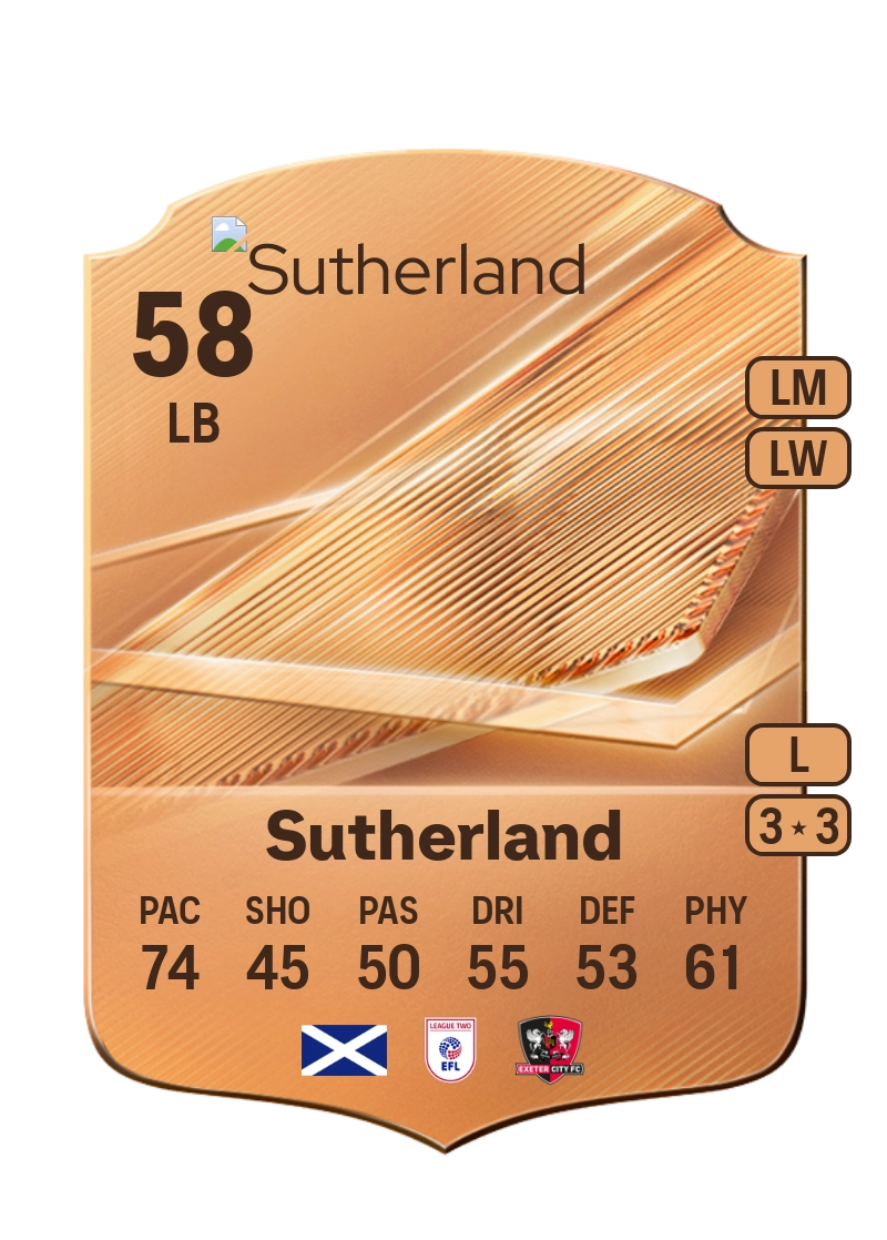 Ethan Sutherland