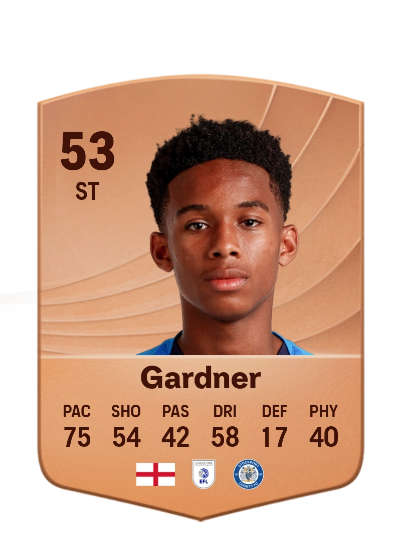 Che Gardner