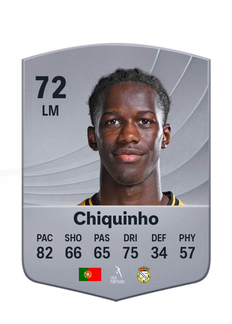 Chiquinho