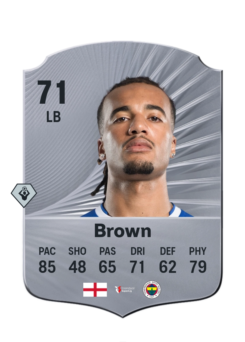 Archie Brown