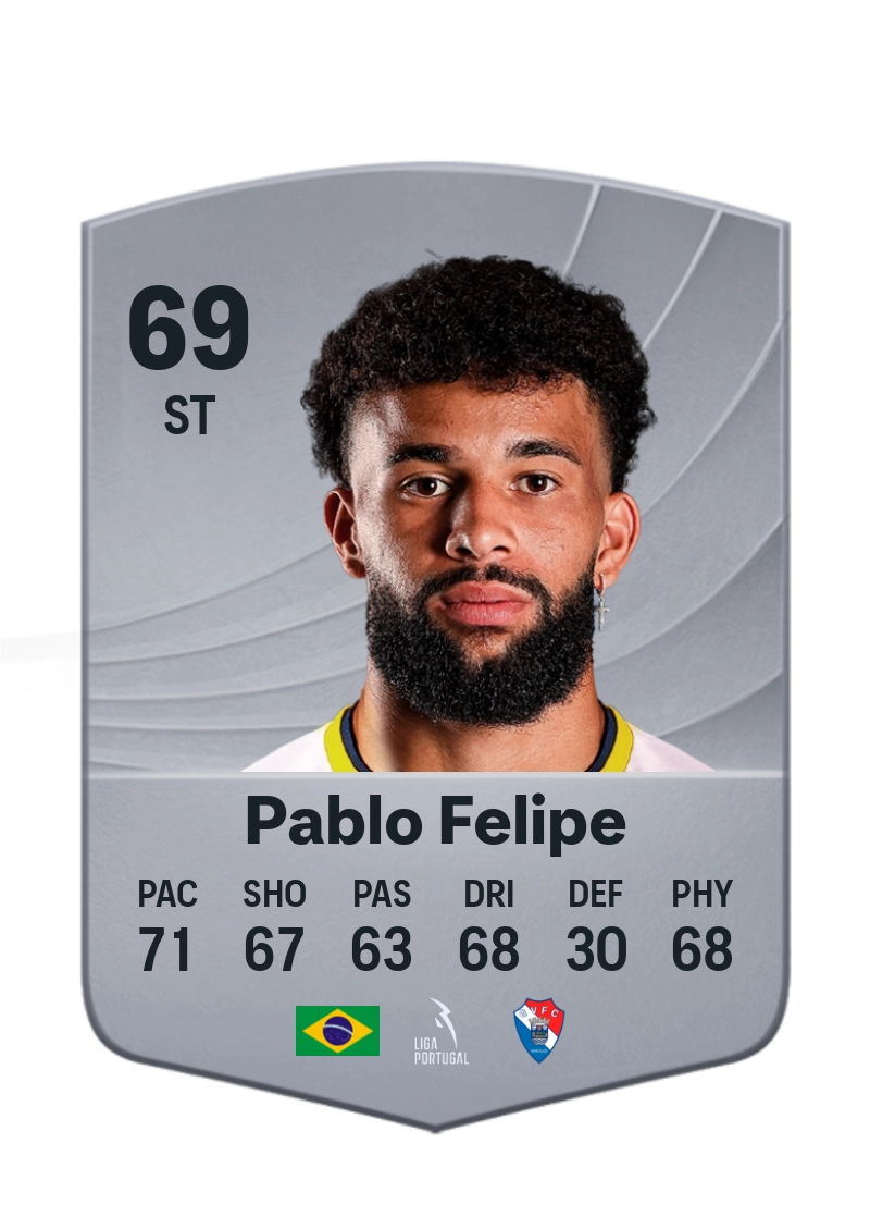 Pablo