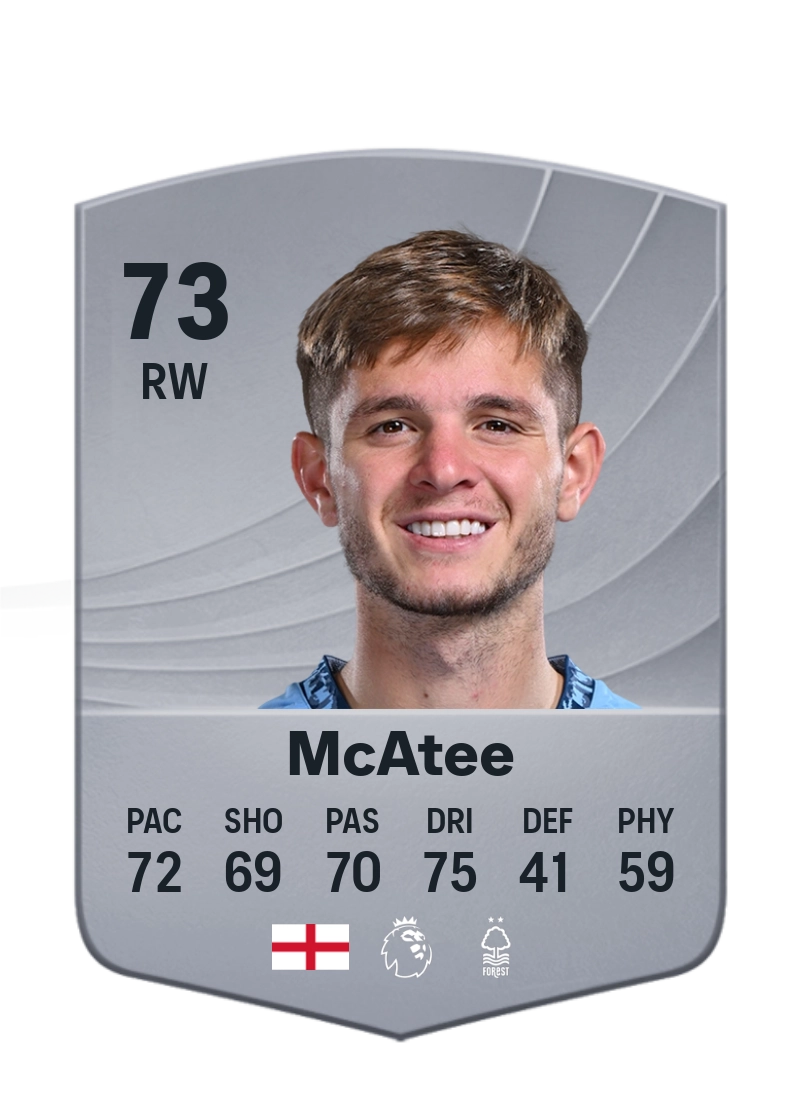 James McAtee